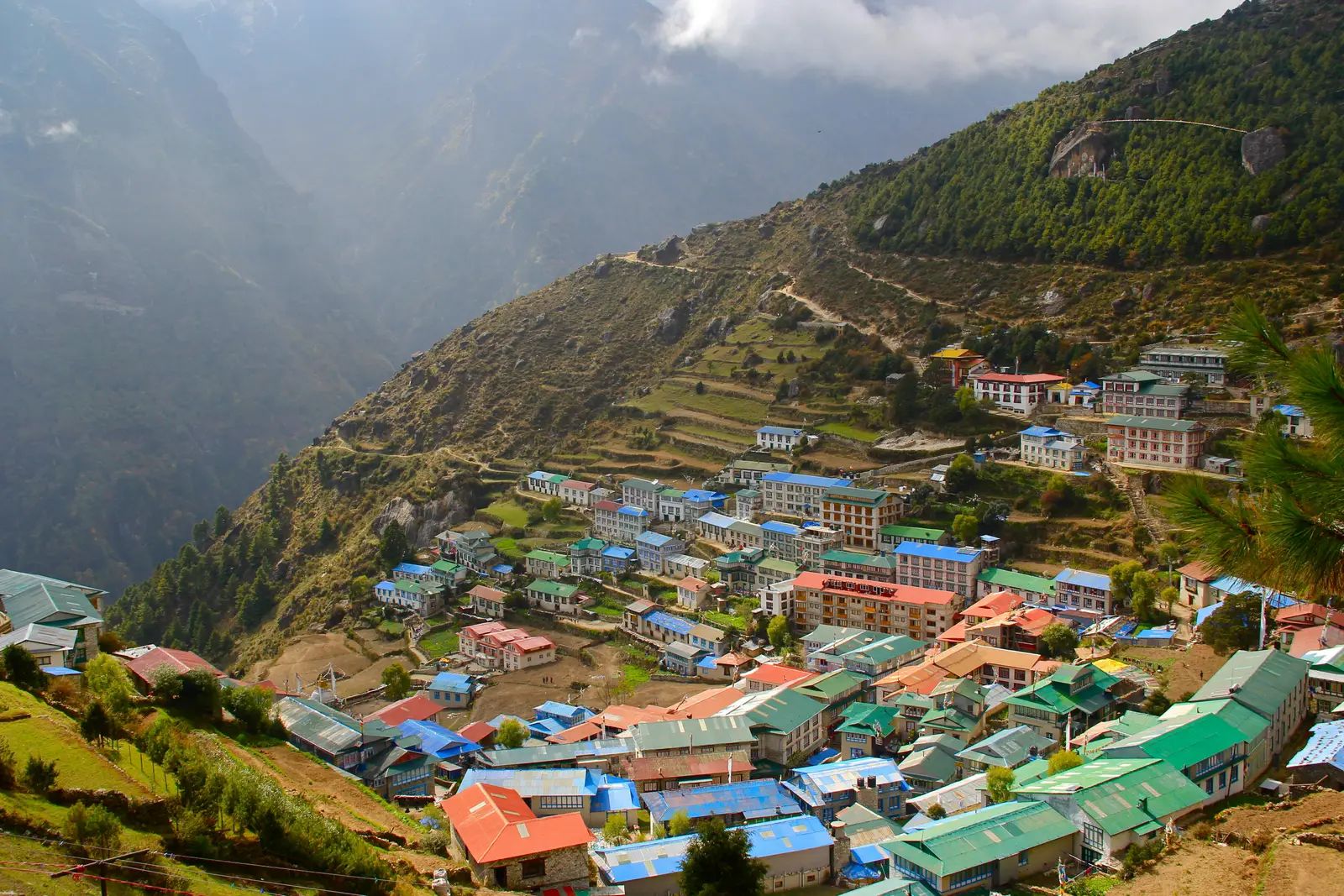 Kanchenjunga Trails Face an Uncertain Future