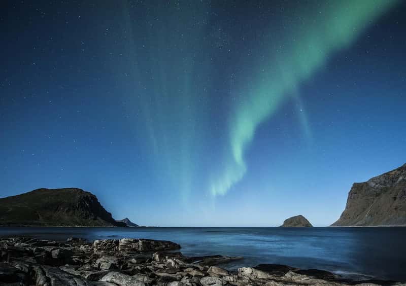 Why the sun stops setting at all (Image Credits: Pixabay)