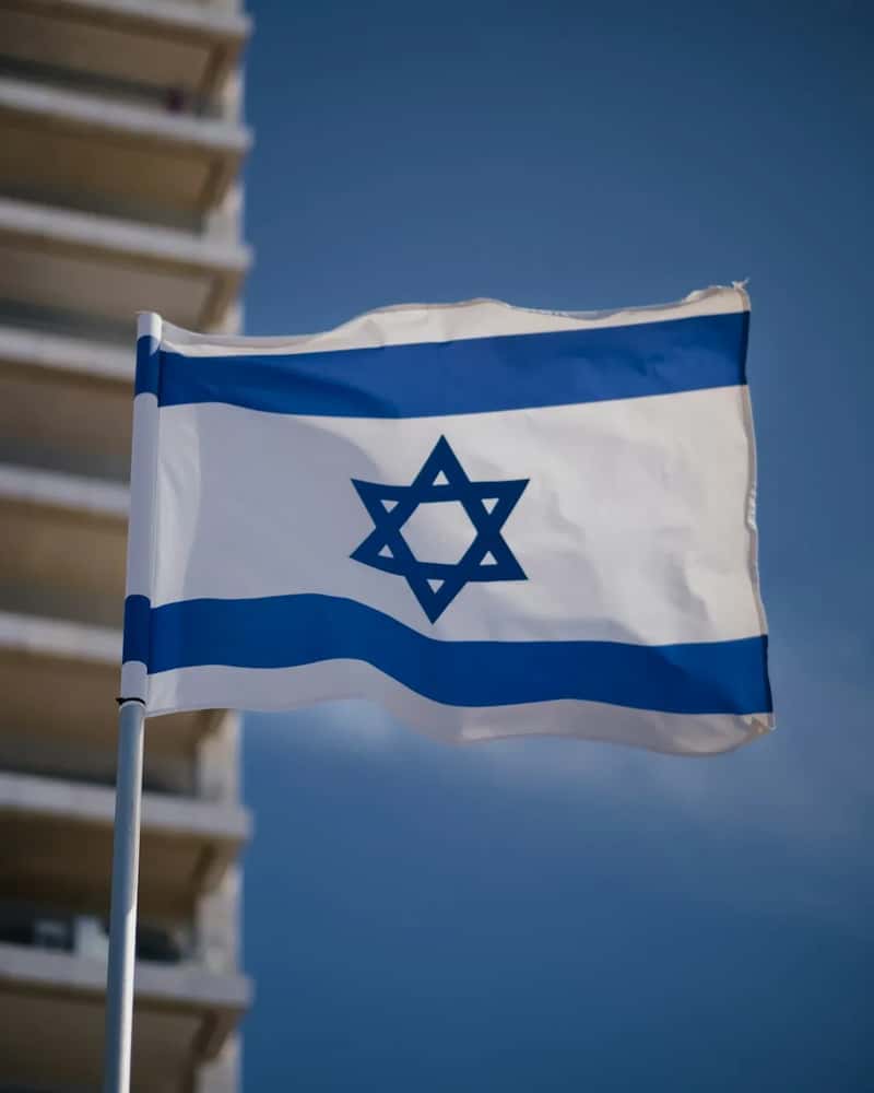 Israel's Security Response (Image Credits: Unsplash)