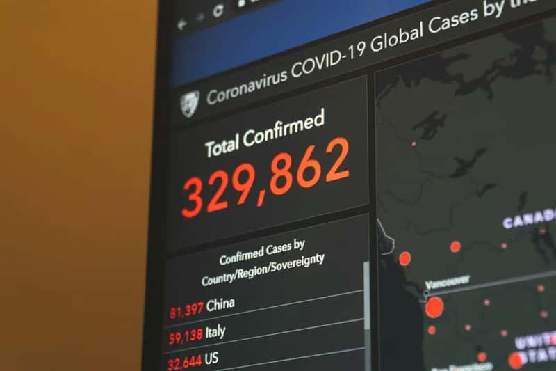 What Those Numbers Do and Don't Mean (Image Credits: Unsplash)