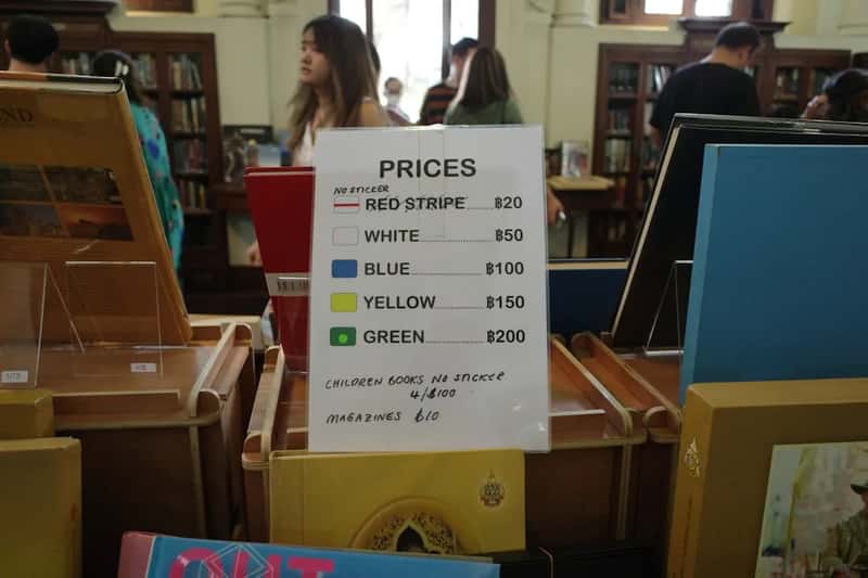 2. Not Realizing There's a Tourist Price and a Local Price (Image Credits: Unsplash)